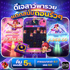 สล็อต เว็บ ใหญ่ punpro777： ความสนุกและโอกาสในการชนะ